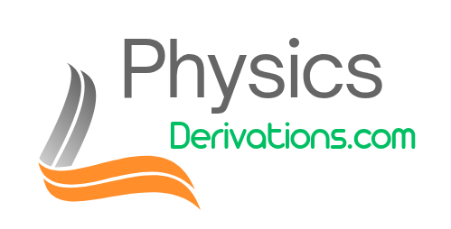 Decoding Physics Derivations and Concepts